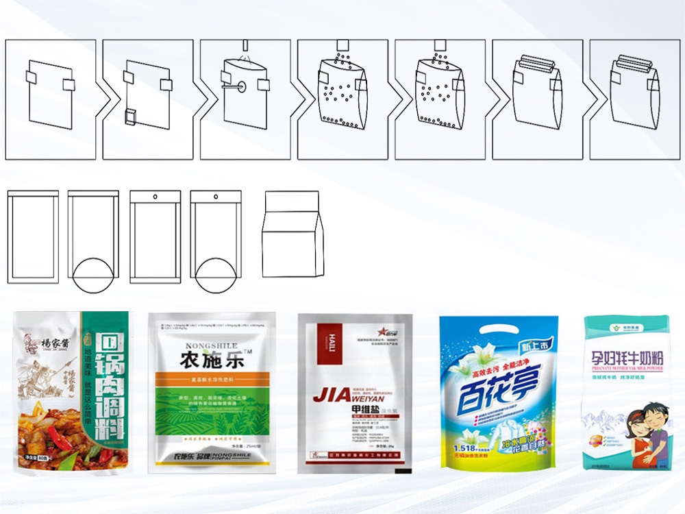 給袋式污软件破解版永久免费版工作流程