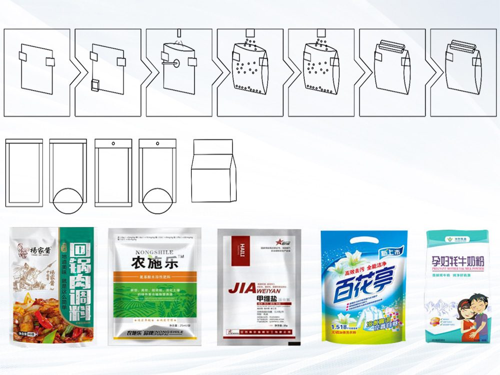 給袋式污软件破解版永久免费版工作流程