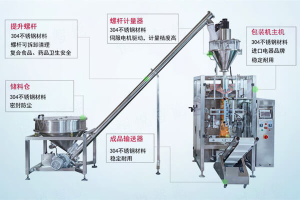 全自動玉米澱粉污软件破解版永久免费版配套