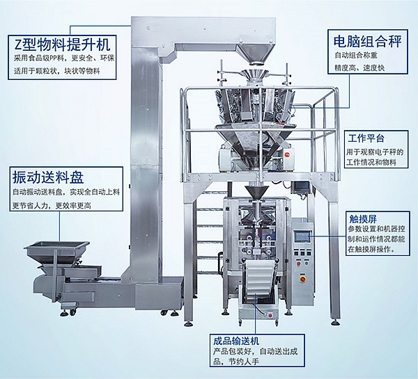 膨化食品污软件破解版永久免费版構成