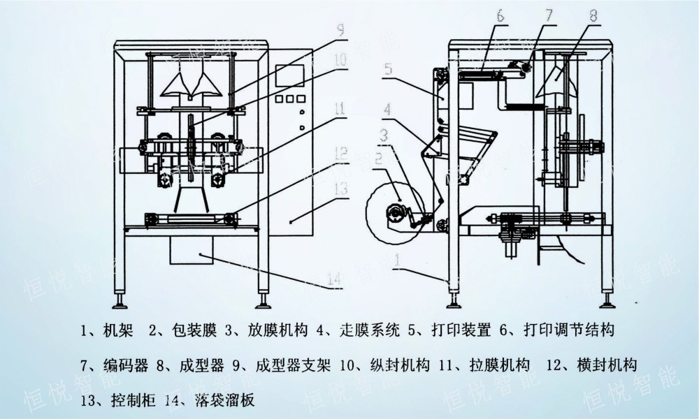 立式污软件破解版永久免费版故障維修
