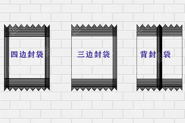 邊封、四邊封及背封袋型